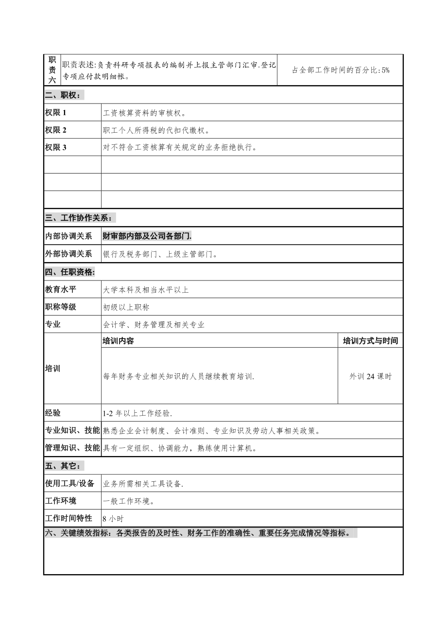 工资核算岗位说明书.doc_第2页