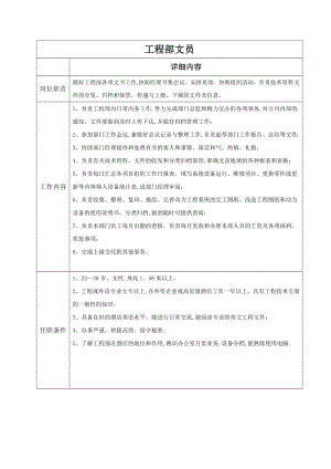 工程部文员岗位职责及工作内容.doc