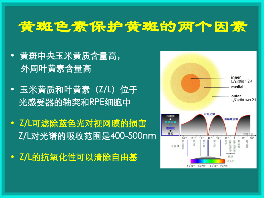 最新变性的病因及干预1 (2)幻灯片.ppt_第2页