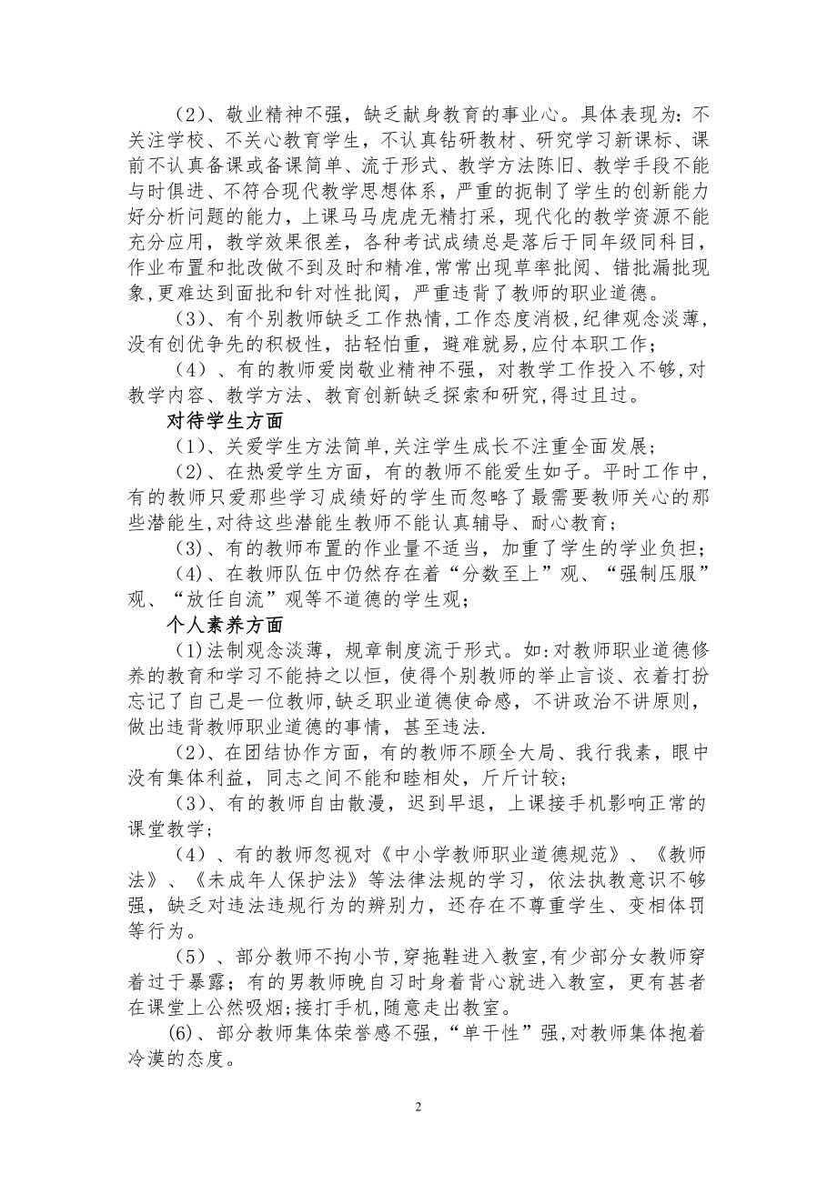 师德师风建设座谈会发言稿.doc_第2页