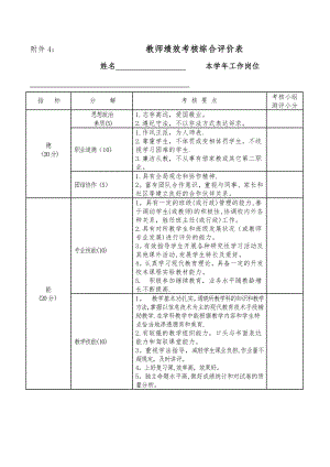 教师绩效考核综合评价表.docx