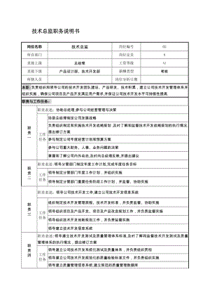 技术总监职务说明-岗位职责.doc