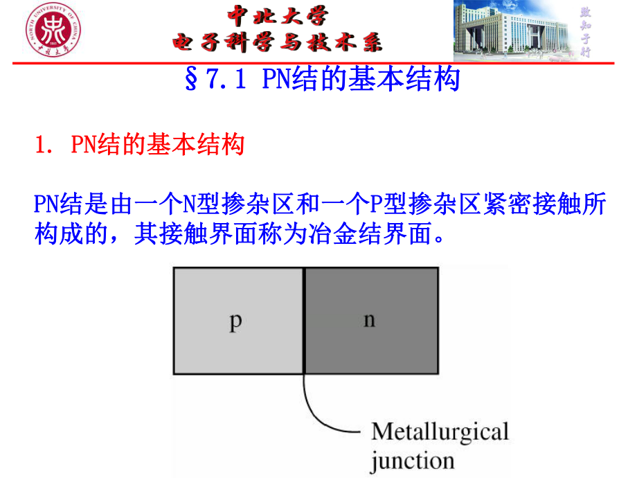 pn结-半导体物理-第七.ppt_第2页