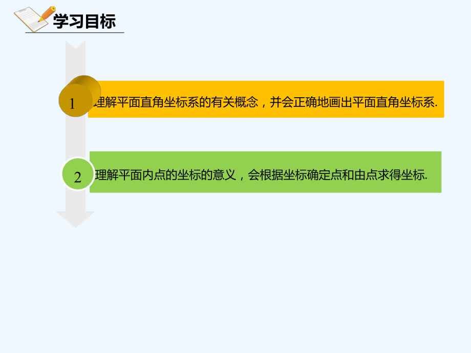 七年级数学下册-第七章-平面直角坐标系-7.1-平面直角坐标系-7.1.2-平面直角坐标系-(新版)新人教版ppt课件.ppt_第2页