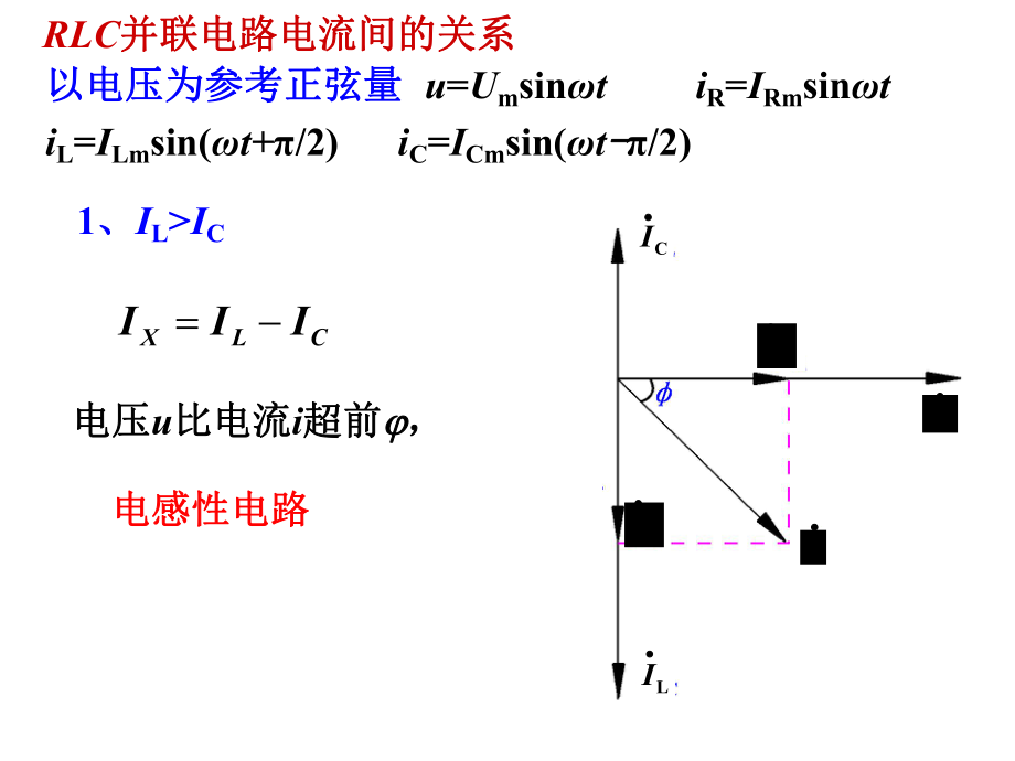 RLC并联电路(1).ppt_第2页