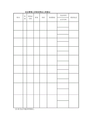 安全管理人员培训持证上岗登记.doc