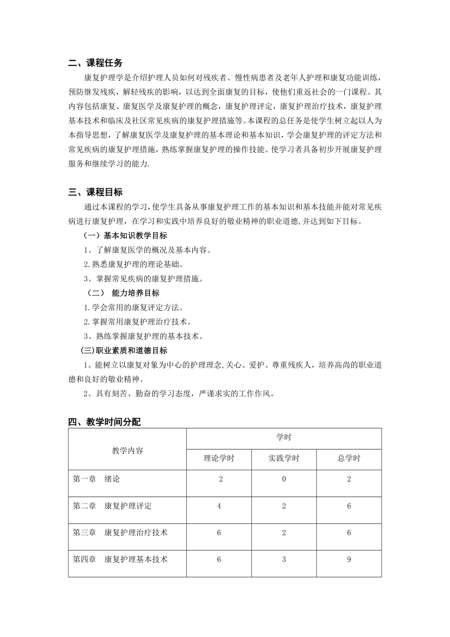 康复护理学课程标准.doc_第2页