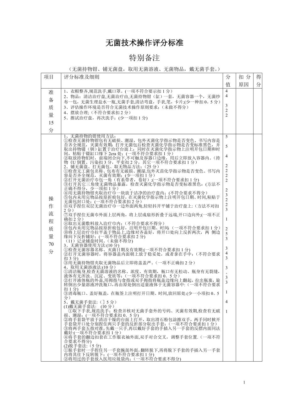 护理技术操作流程及评分标准32862.doc_第1页