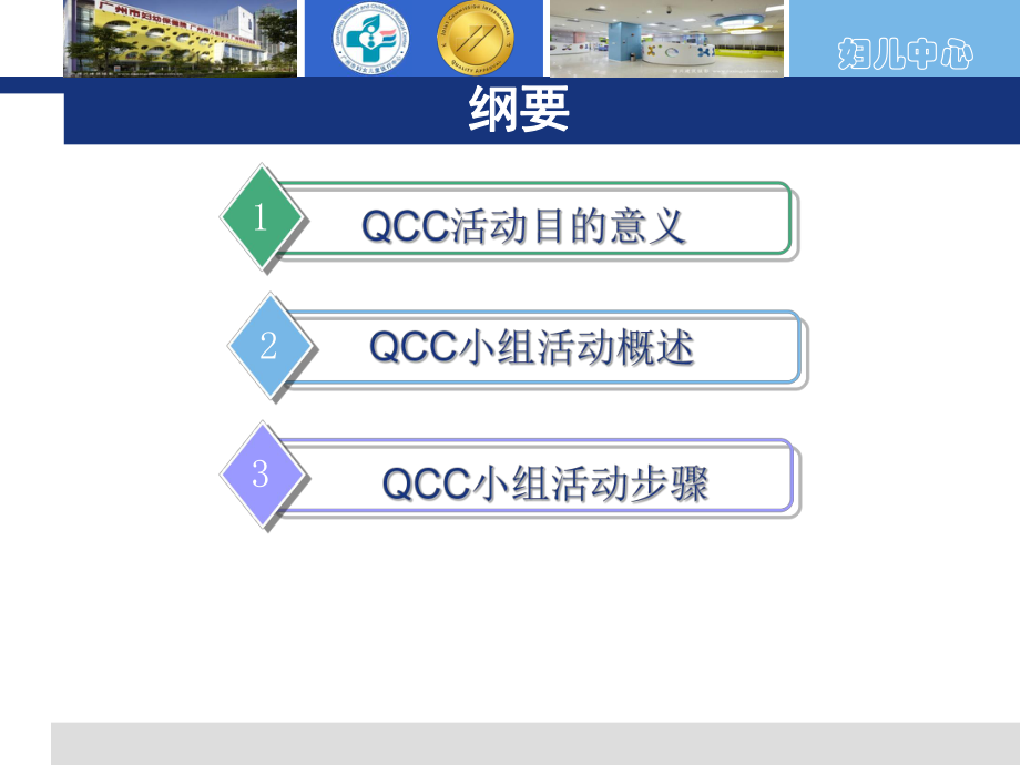 QCC基本知识.ppt_第2页