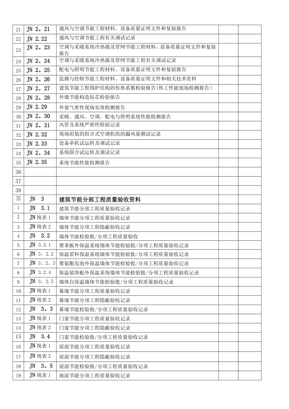 建筑节能工程施工质量验收资料(江苏).doc_第2页