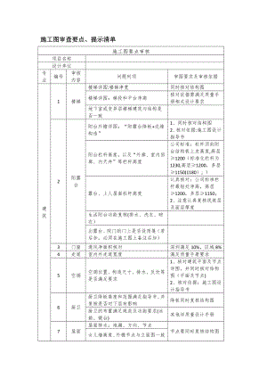 建筑工程施工图审查要点、提示清单.doc