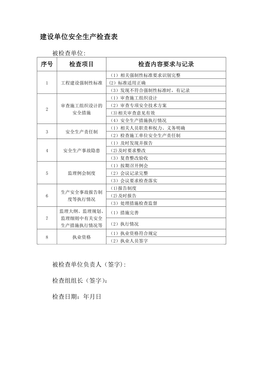 建设单位(甲方)安全生产检查表.doc_第1页