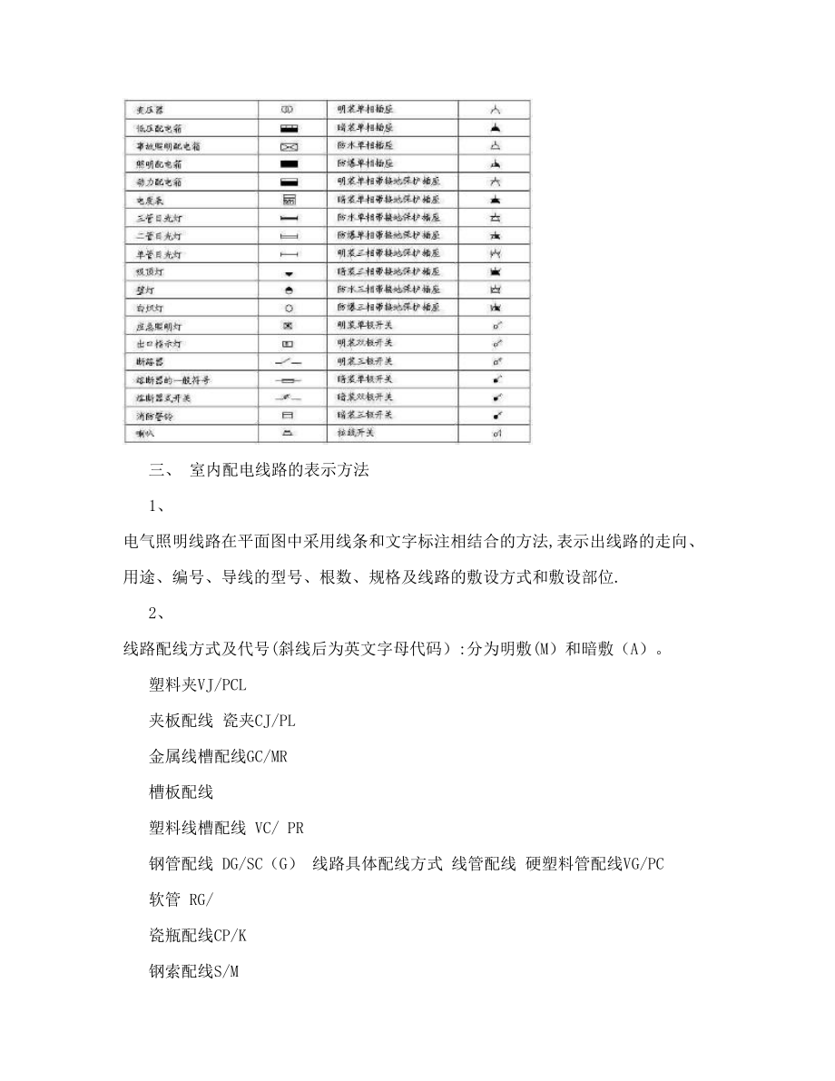 怎样看室内照明施工图.doc_第2页