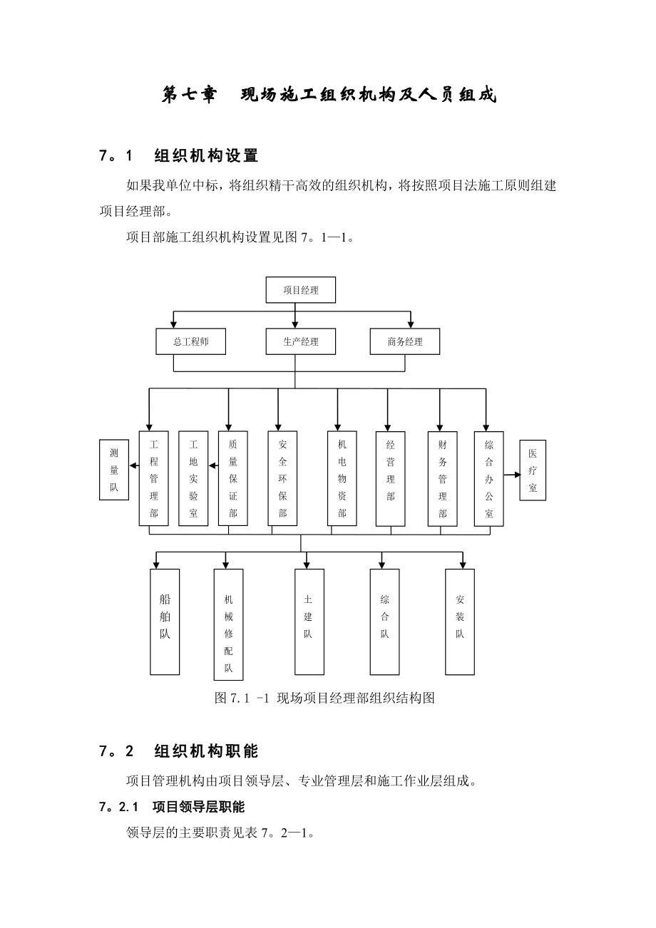 施工组织机构及人员组成.doc_第1页