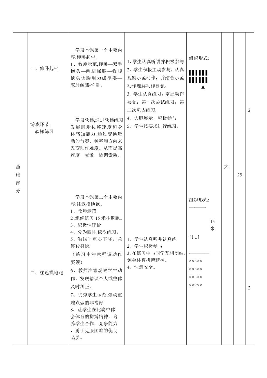 小学六年级体育综合身体素质教案.doc_第2页