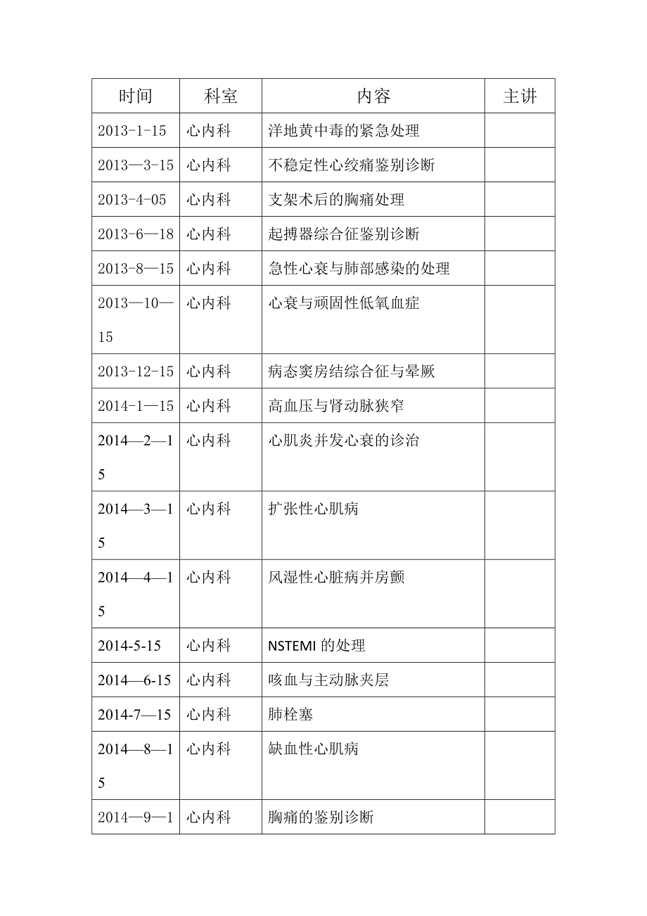 心内科住院医师规范化培训计划书.doc_第2页