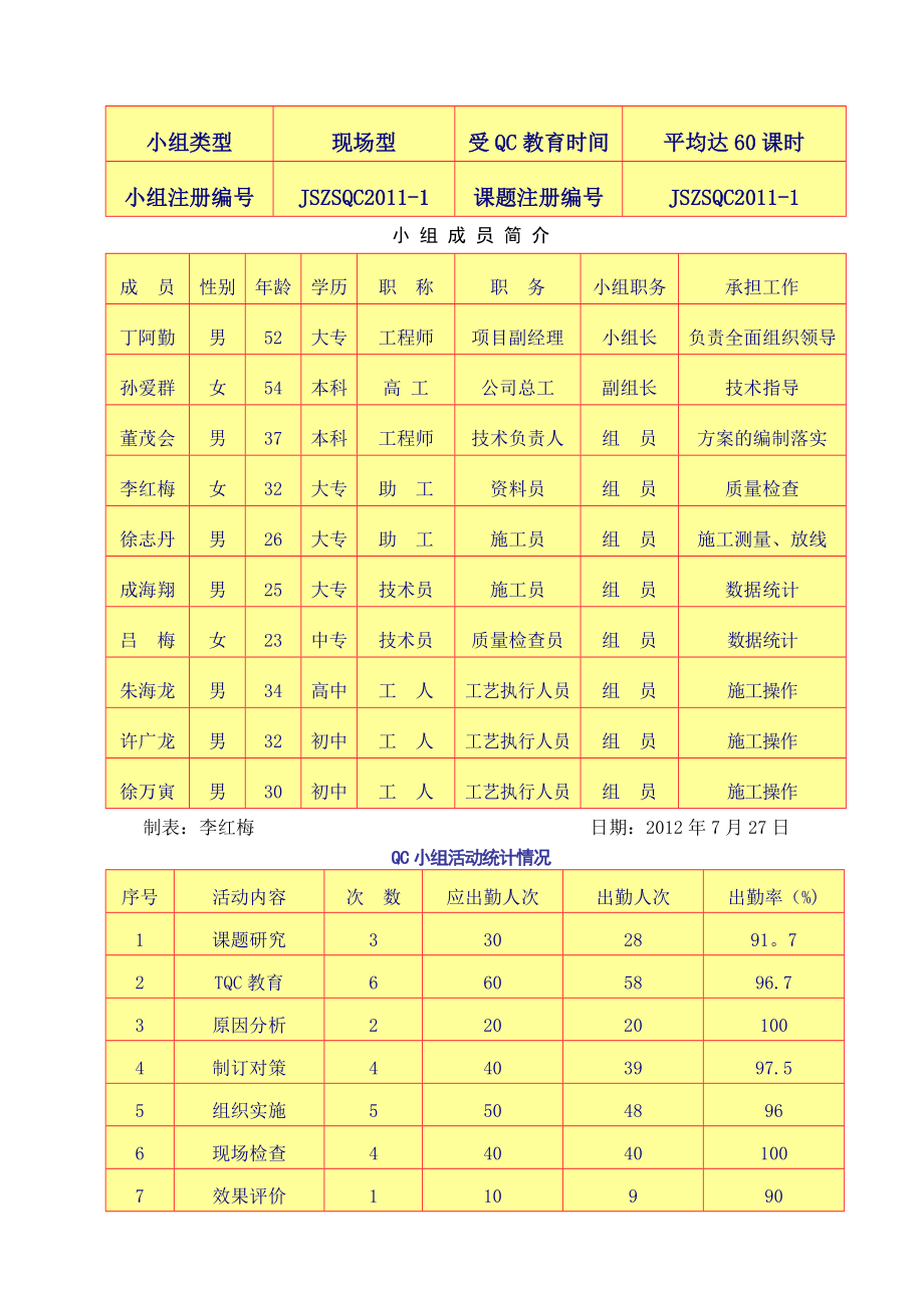 提高陶板幕墙的施工质量.doc_第2页