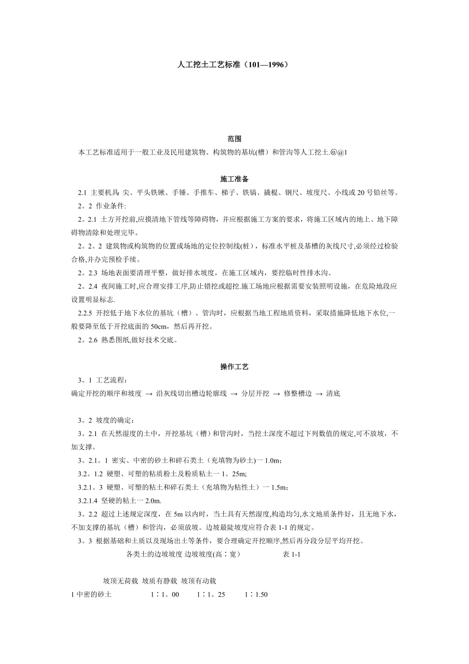 施工工艺大全人工挖土工艺标准(101-1996).doc_第1页