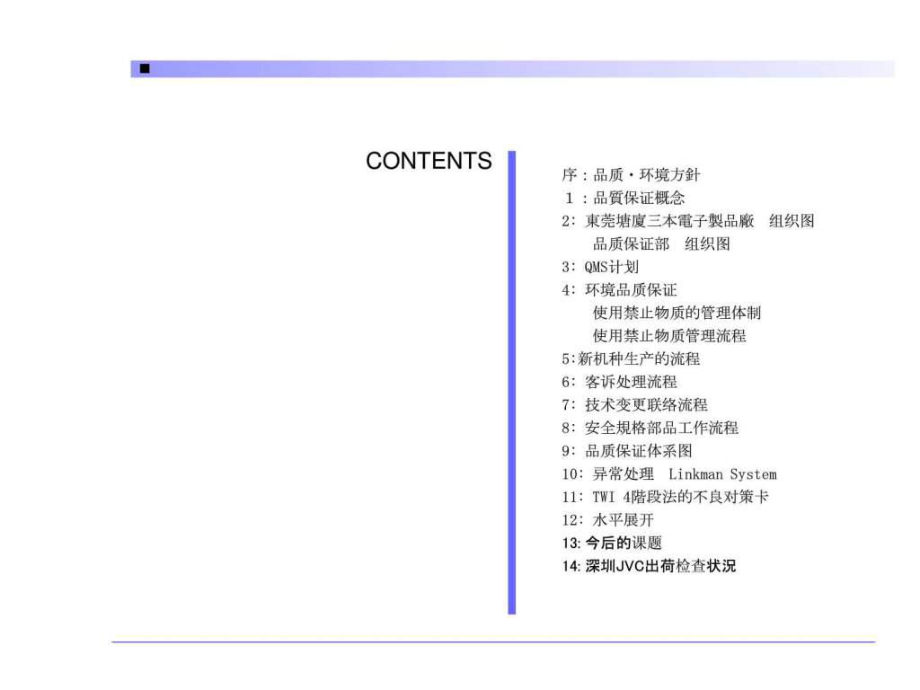 最新品质保证活动.pptPPT课件.ppt_第2页