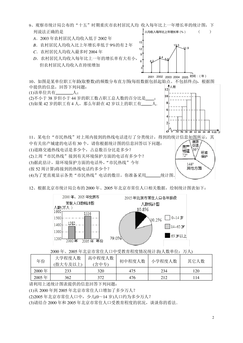 7第七章小结与思考(教案).pdf_第2页