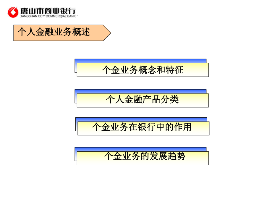 最新唐山市商业银行个人金融业务简介PPT课件.ppt_第2页