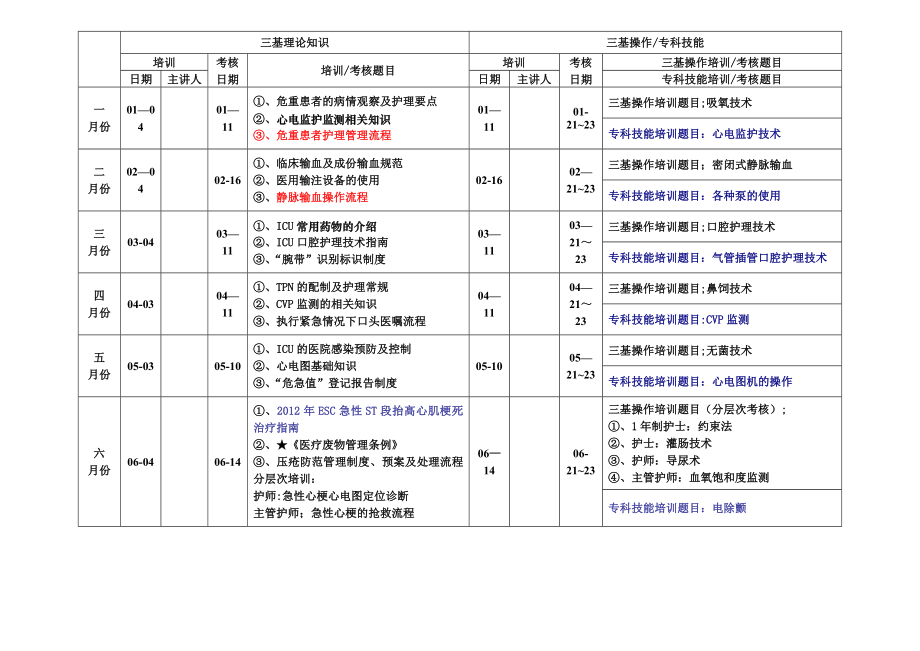 护理三基培训计划.doc_第1页