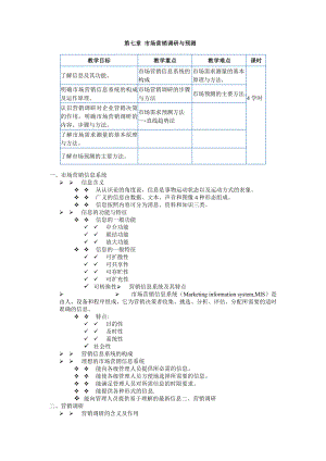 市场营销调研与预测doc市场营销调研与预测.doc