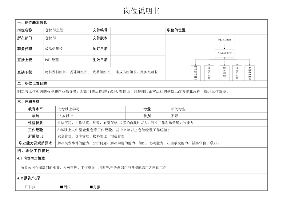 岗位说明书-仓库主管.docx_第1页