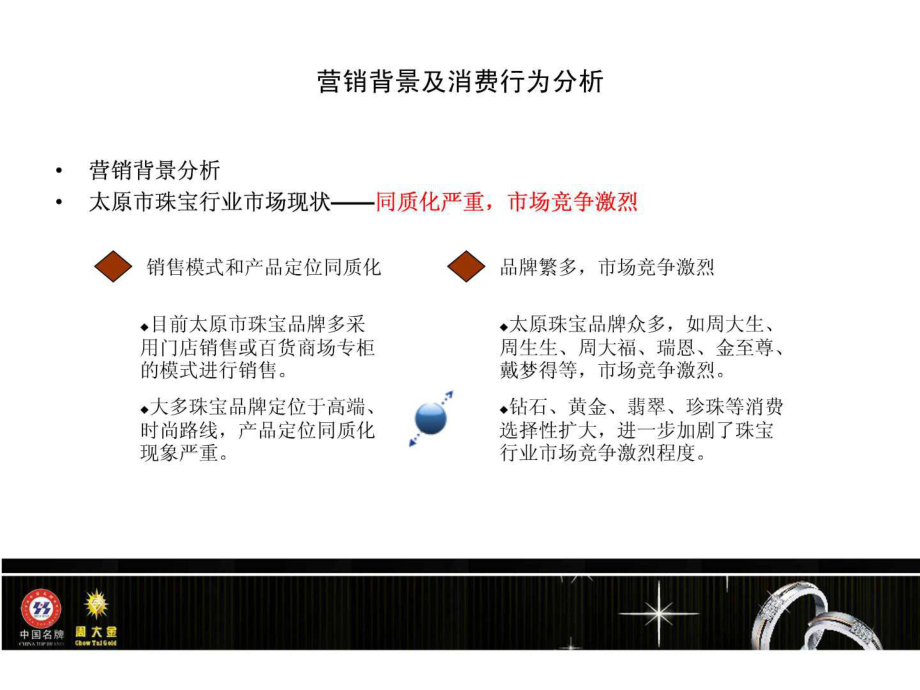 最新周大金珠宝品牌影院推广策划方案sgswe精品课件.ppt_第2页