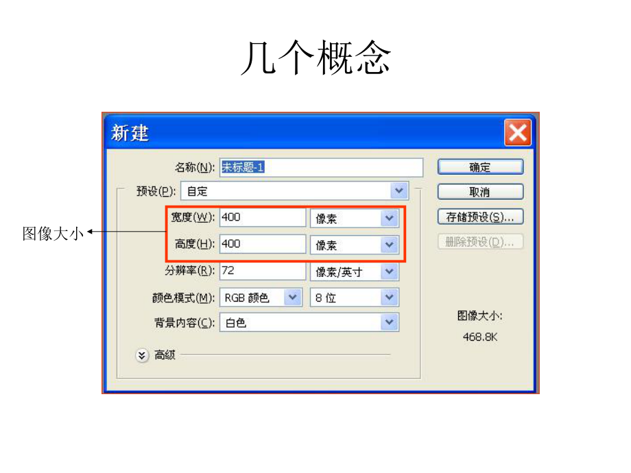 PS图层混合模式和图层样式.ppt_第2页