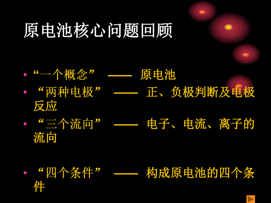 最新原电池电极反应和电池反应方程式的书写ppt课件.ppt_第2页