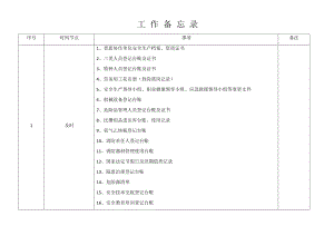 施工安全内业资料管理台账.doc