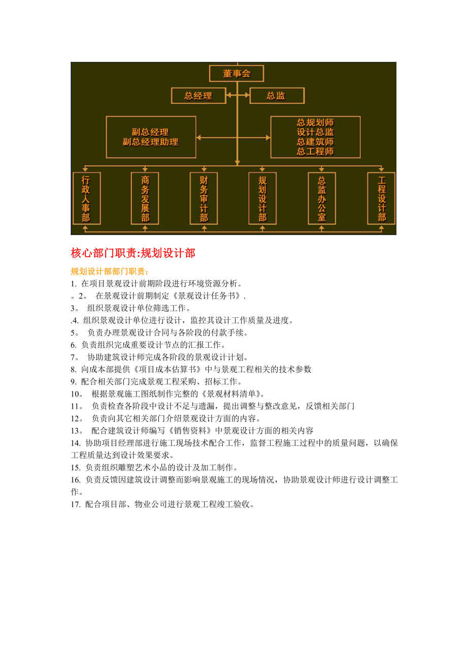 景观公司组织架构及岗位职责.doc_第1页