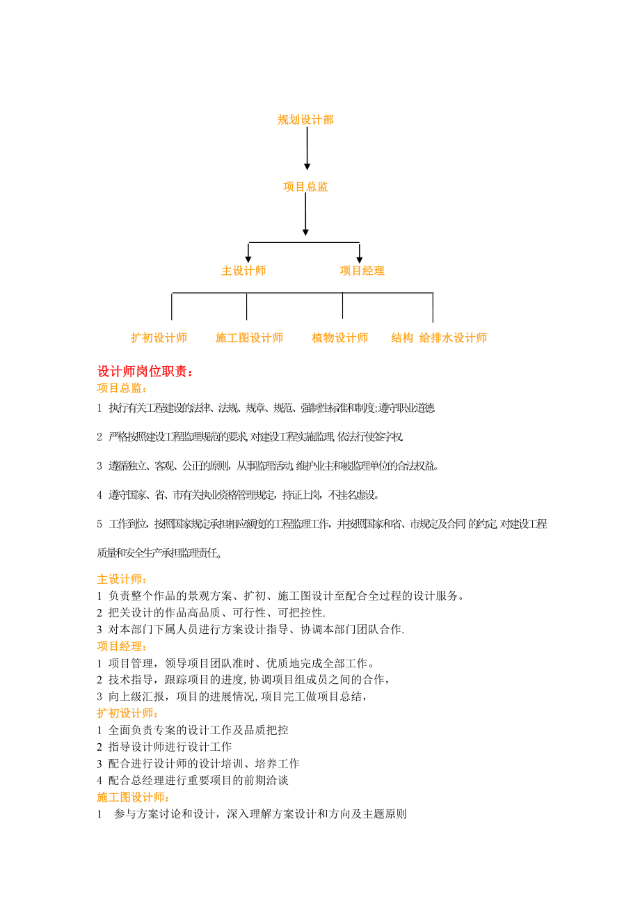 景观公司组织架构及岗位职责.doc_第2页