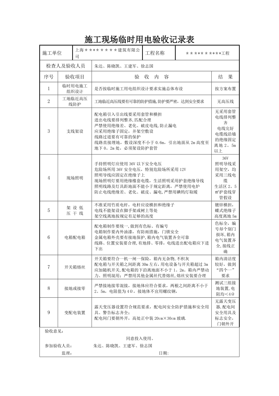 施工现场临时用电验收记录表46527.doc_第1页