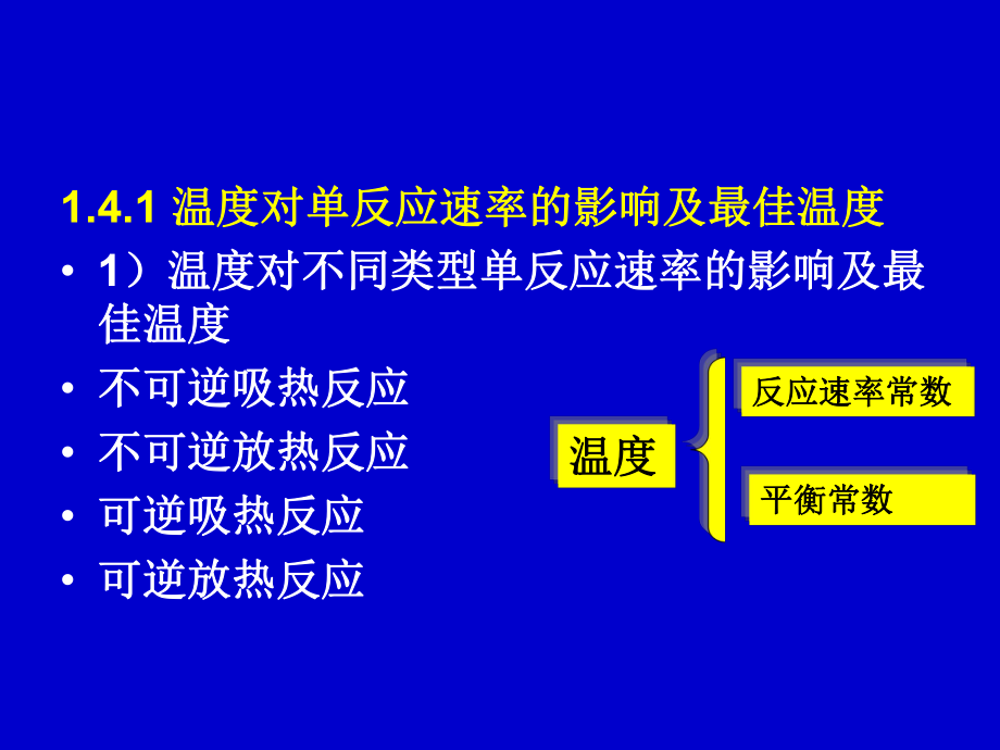 最新反应工程课件第一章2PPT课件.ppt_第2页