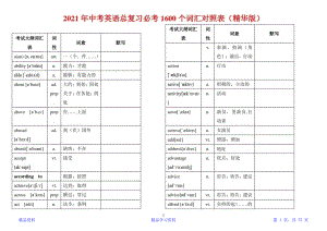 2021年中考英语总复习必考1600个词汇对照表(精华版)(精华版).pdf