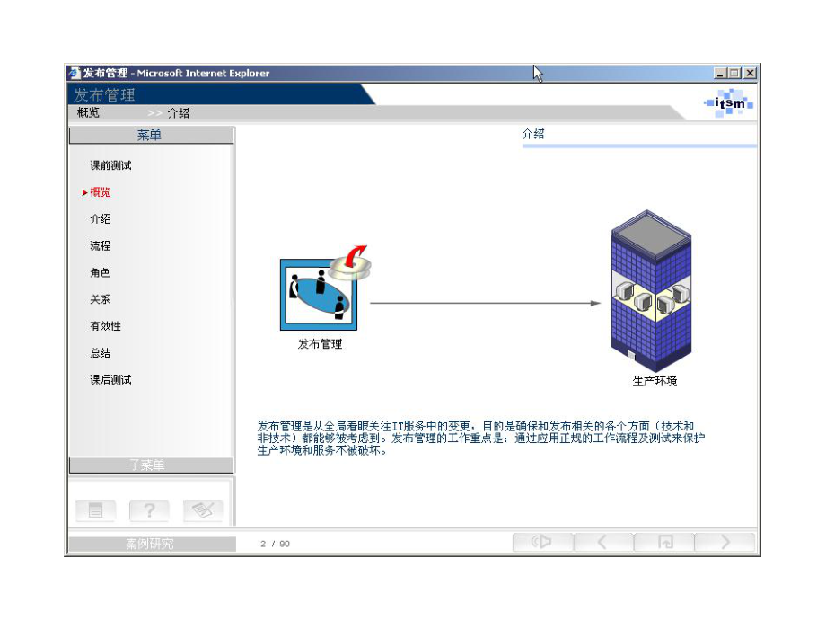 最新发布ppt课件.ppt_第2页