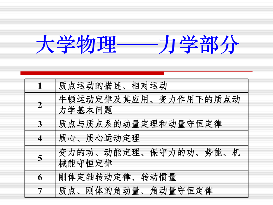 大学物理力学总结ppt课件.ppt_第1页