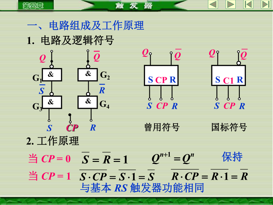 最新同步触发器PPT课件.ppt_第2页