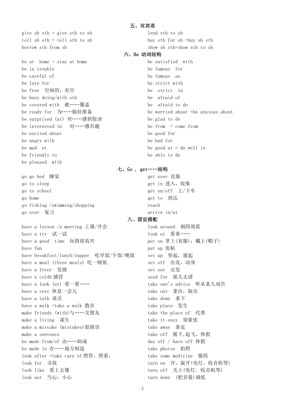 初中英语中考复习短语分类汇总（共九大类）.docx_第2页