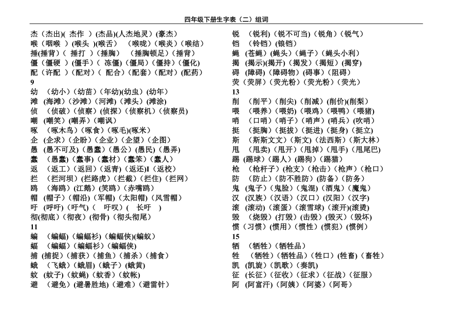 新课标人教版四年级语文下册生字表二组词.doc_第2页