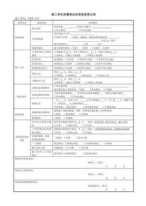 施工单位质量保证体系检查表.doc