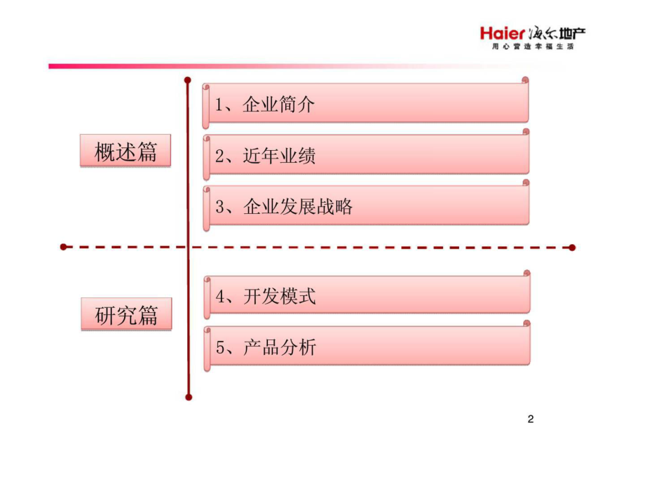 最新品牌开发商研究——碧桂园ppt课件.ppt_第2页