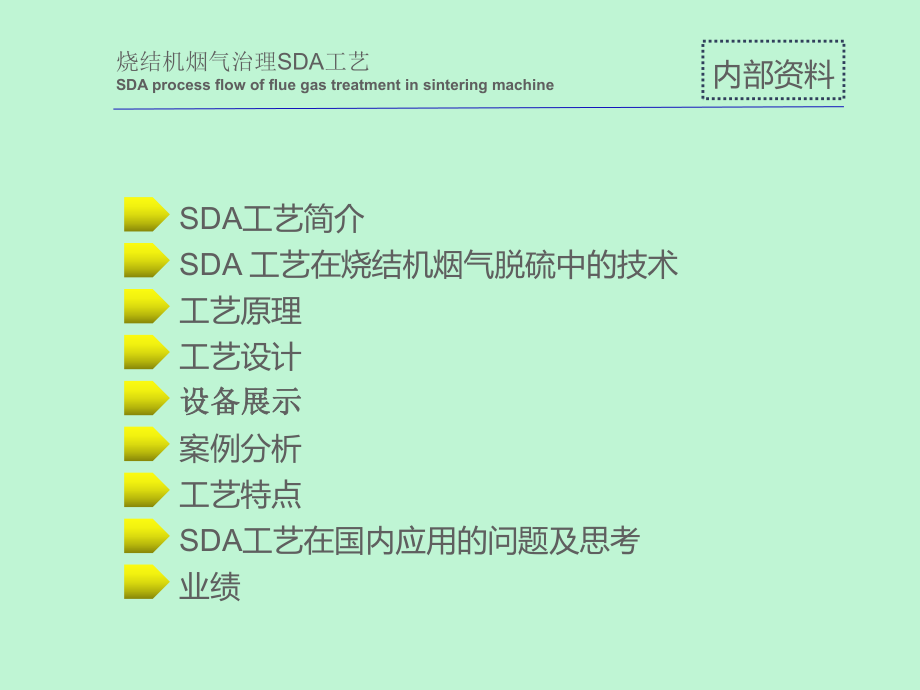 SDA烧结烟气脱硫除尘.ppt_第2页