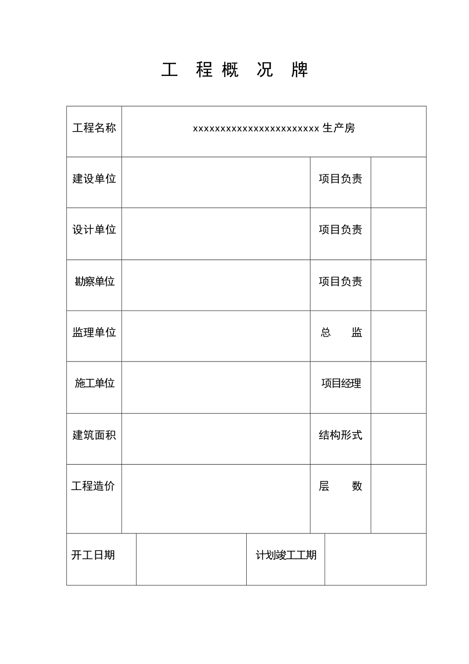 施工现场七牌一图的制作及内容.doc_第1页