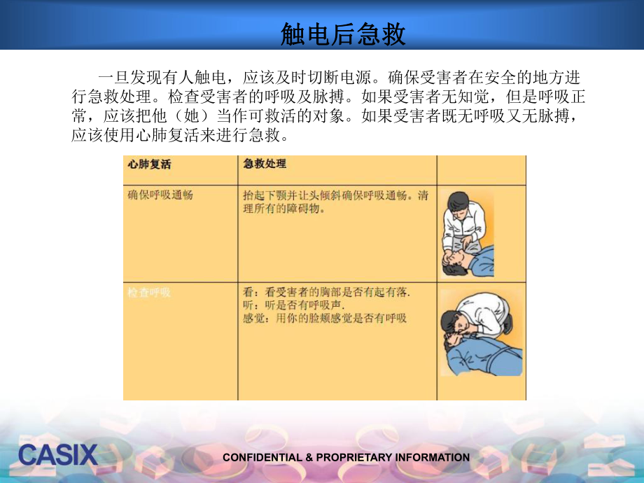 最新员工安全培训课件PPT课件.ppt_第2页