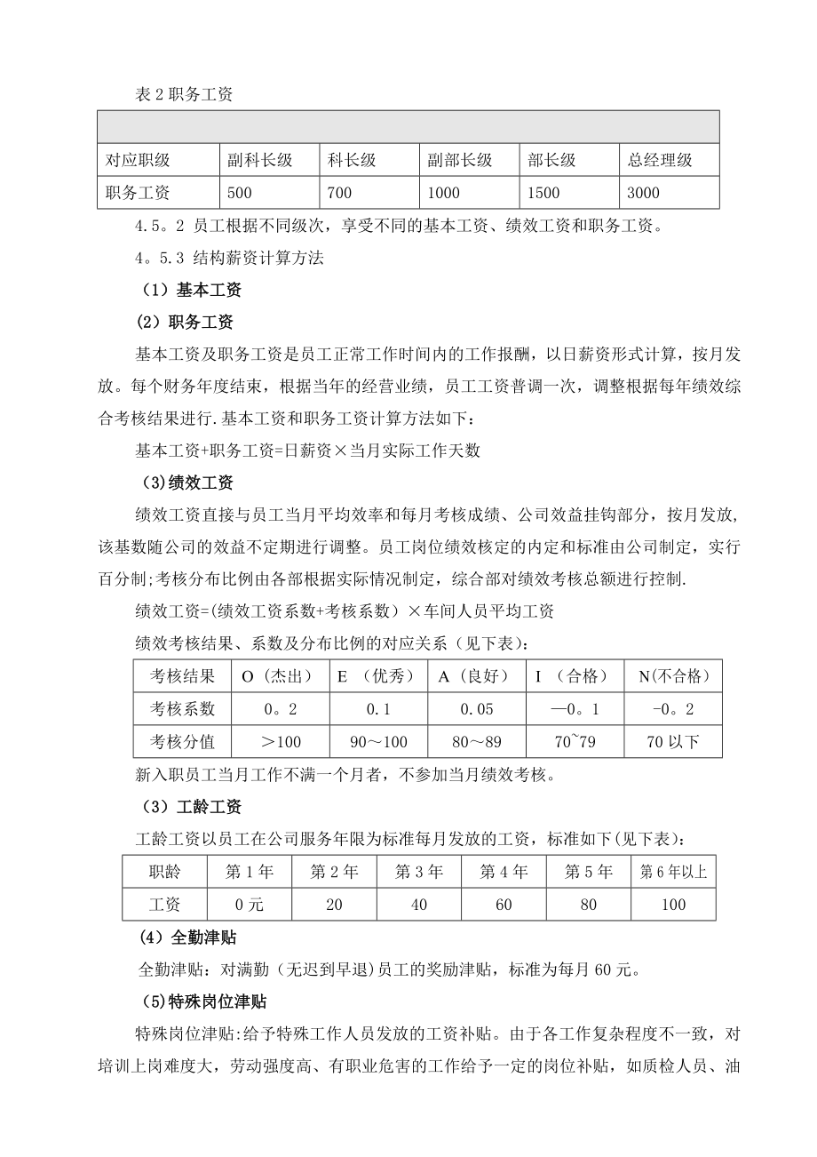 工资福利管理制度.doc_第2页