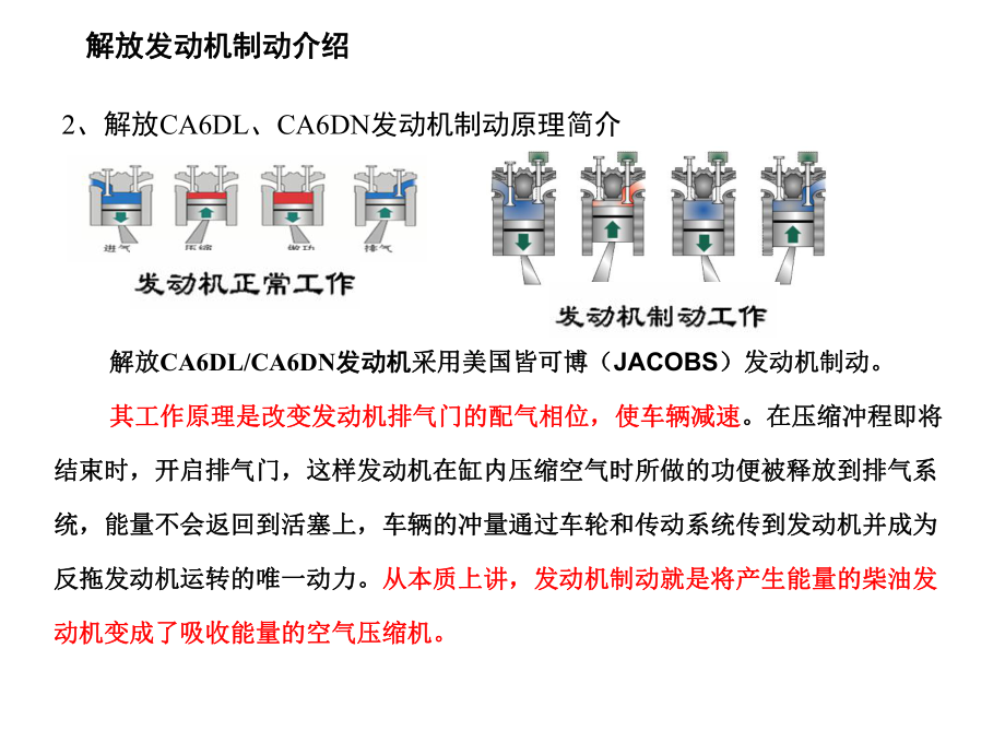 最新发动机制动定义及原理精品课件.ppt_第2页