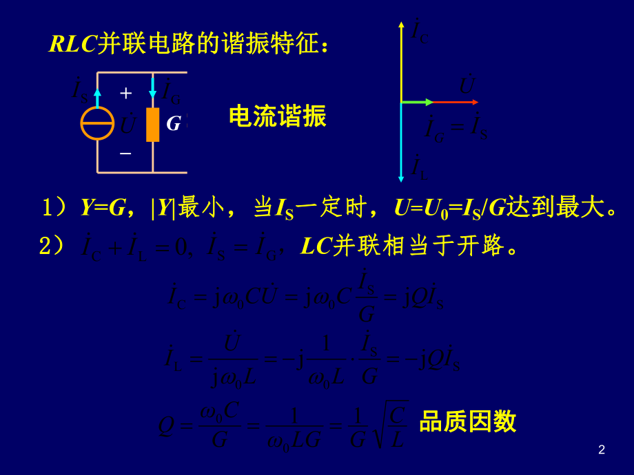 RLC并联谐振电路-、-波特图-、-滤波器简介.ppt_第2页